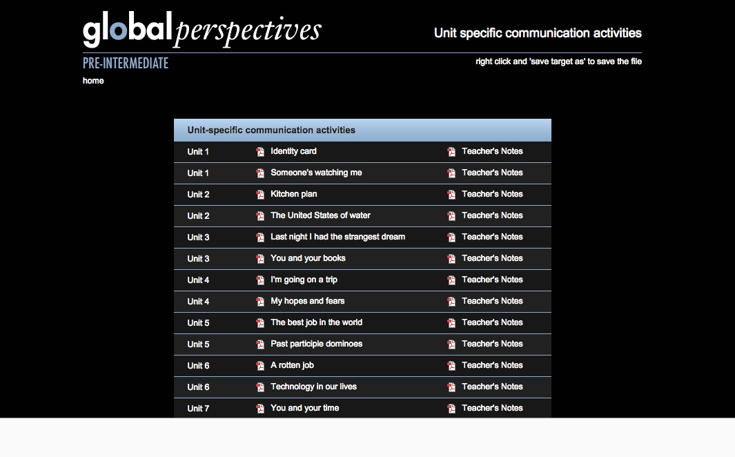 Macmillan Education Global Perspectives Digital