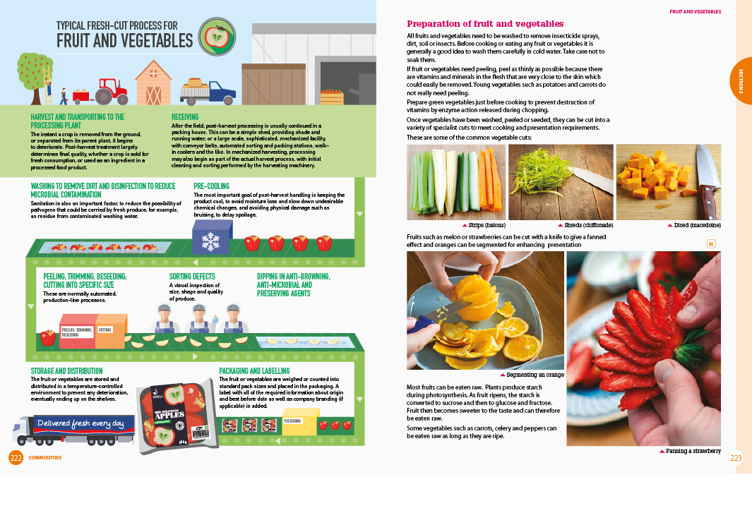 Illuminate Publishing GCSE Food Preparation and Nutrition